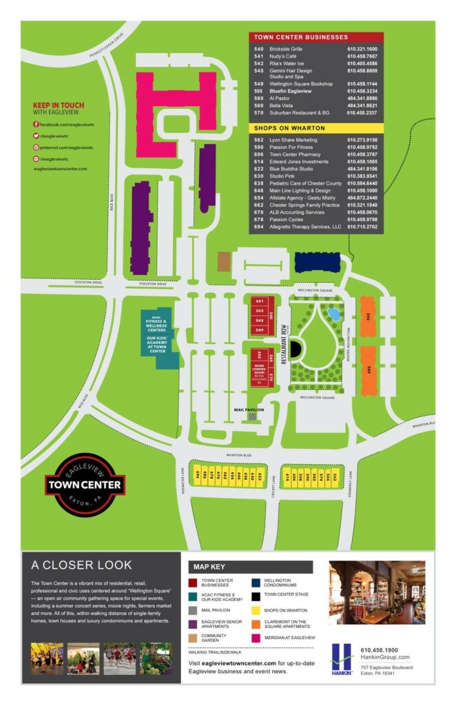 Eagleview Town Center Map